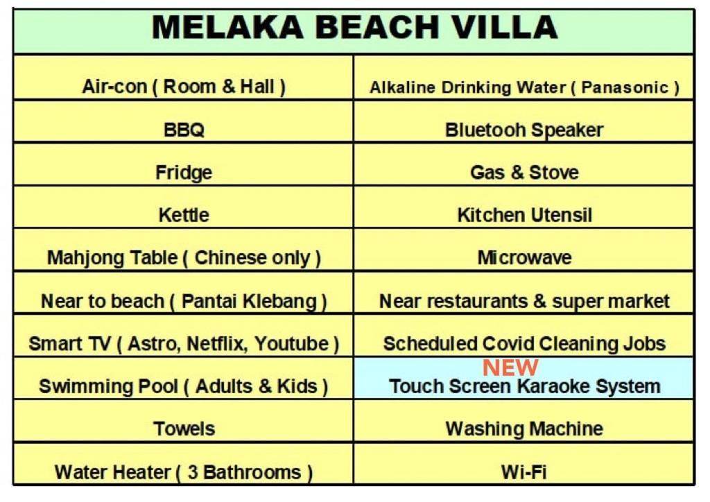 Melaka Beach Villa Kelebang Besar ภายนอก รูปภาพ